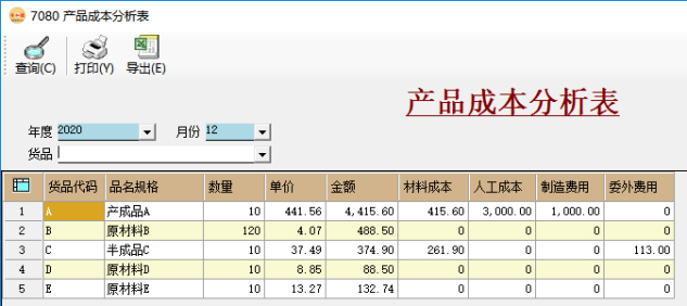 成本核算-产品成本分析表