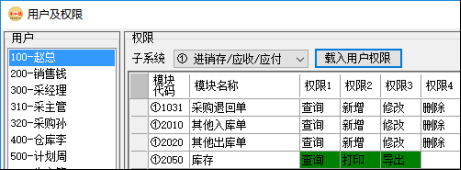 erp系统管理-用户权限示例2