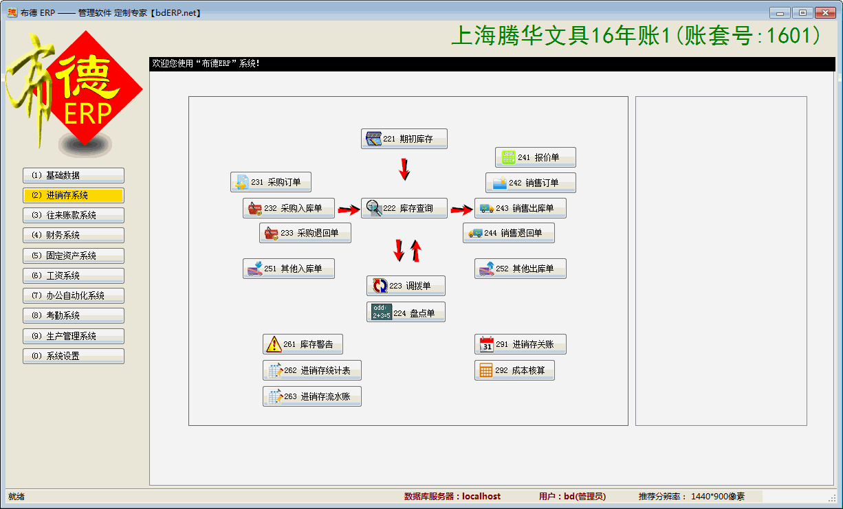 进销存系统-导航界面