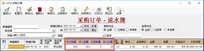 采购管理系统-采购订单-跟单