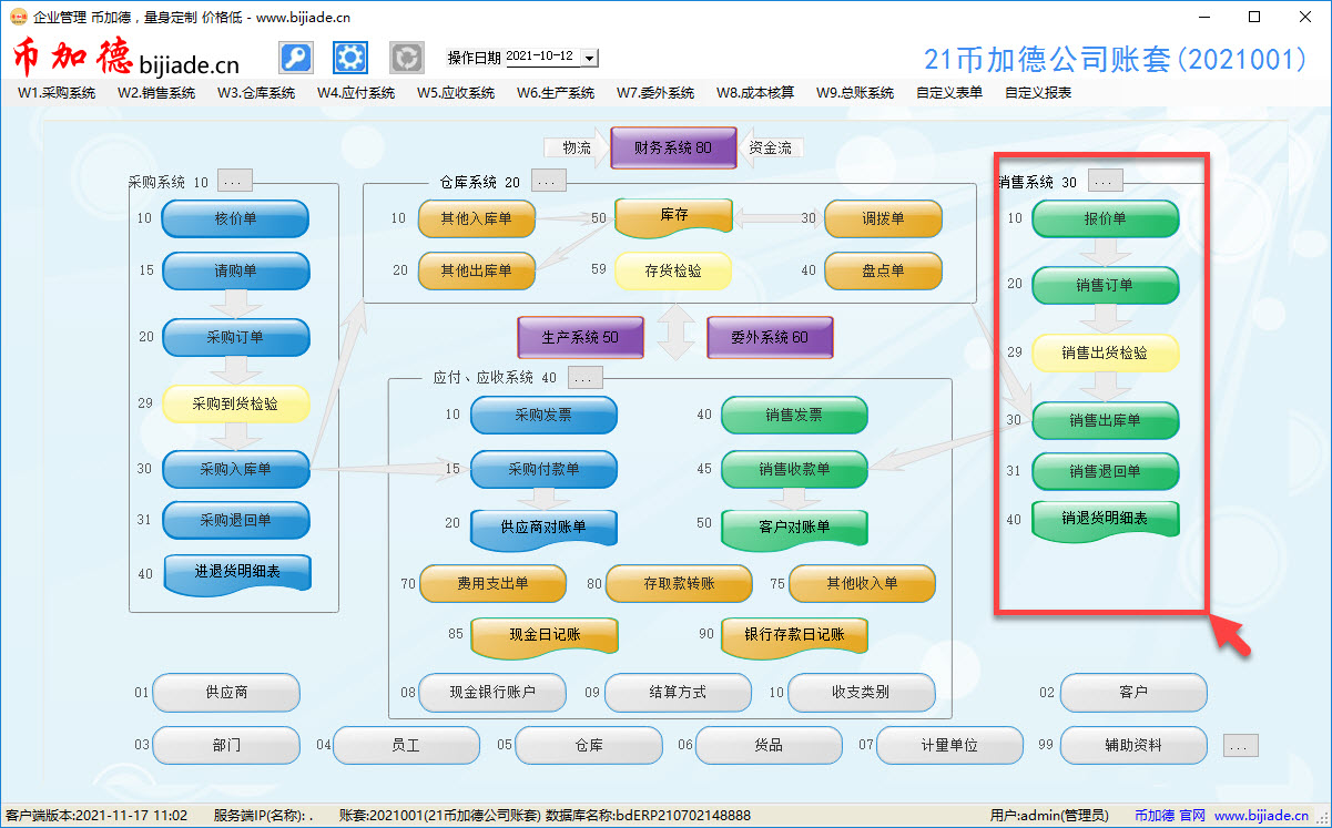 erp系统订单管理