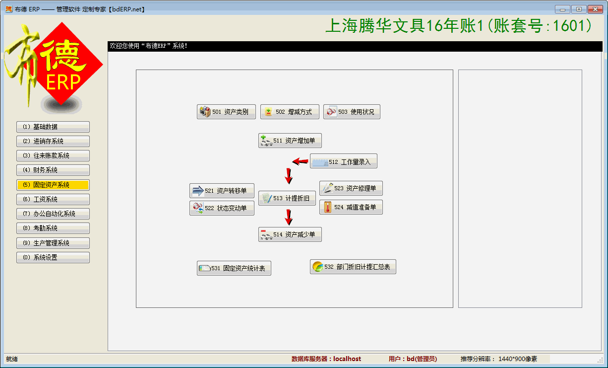 5-固定资产系统-1