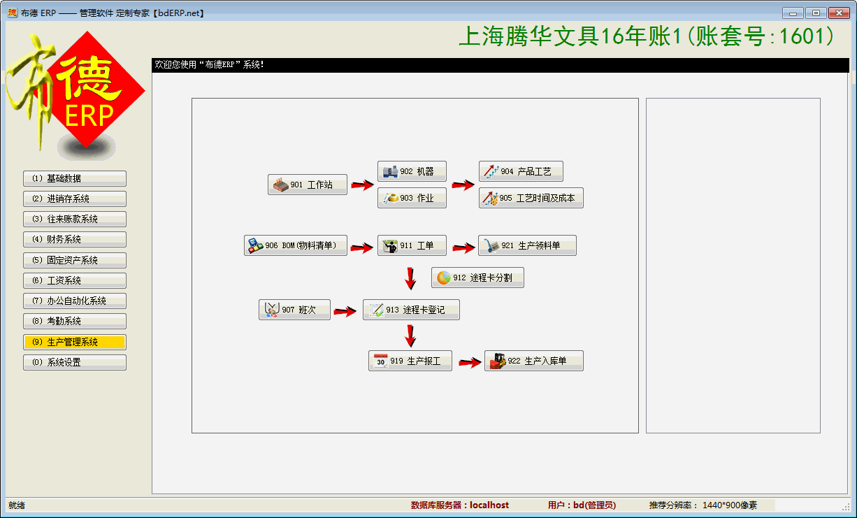 9-生产管理系统