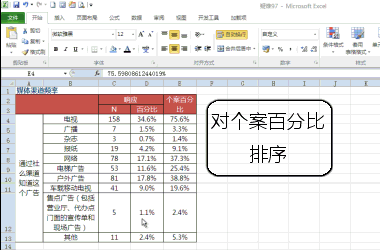 excel操作技巧不包含标题行的排序-2
