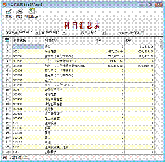 财务软件-科目汇总表