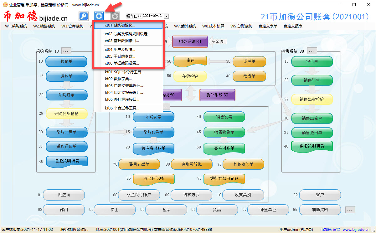 erp系统管理