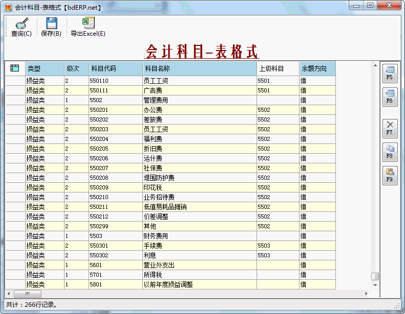 财务软件-会计科目-表格式