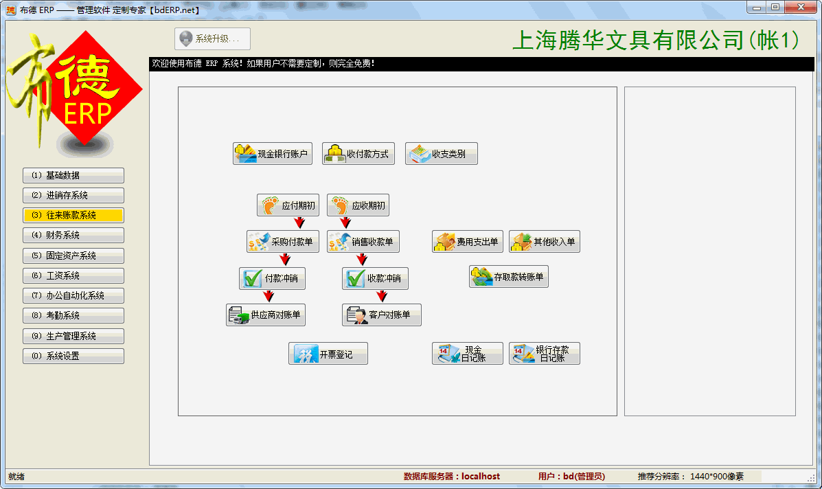 财务系统-应收账款管理-界面导航