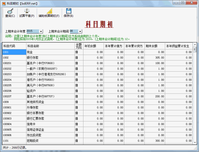 财务软件-会计科目-科目期初