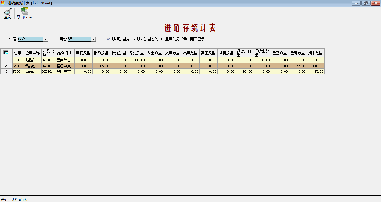 进销存系统-进销存统计表